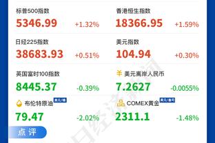 波切蒂诺：里斯-詹姆斯未首发是考虑他的身体，他可能下半场出战